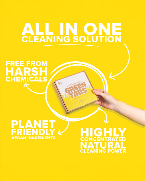 all in one dishwasher tablets pack shot with benefits circling on a yellow background